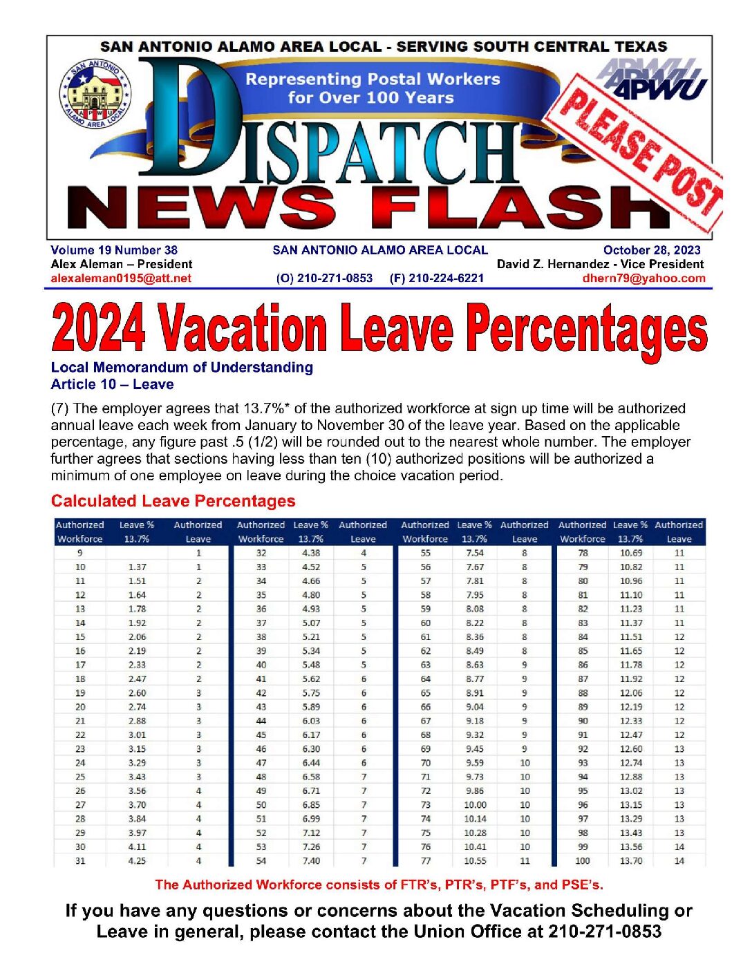 NewsFlash 19-38 Vacation Leave Percentages - 