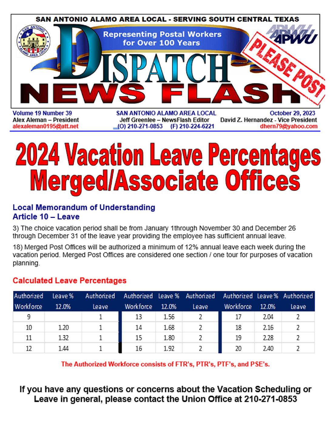 NewsFlash 19-39 Leave Percentages Merged/Associate Offices - 