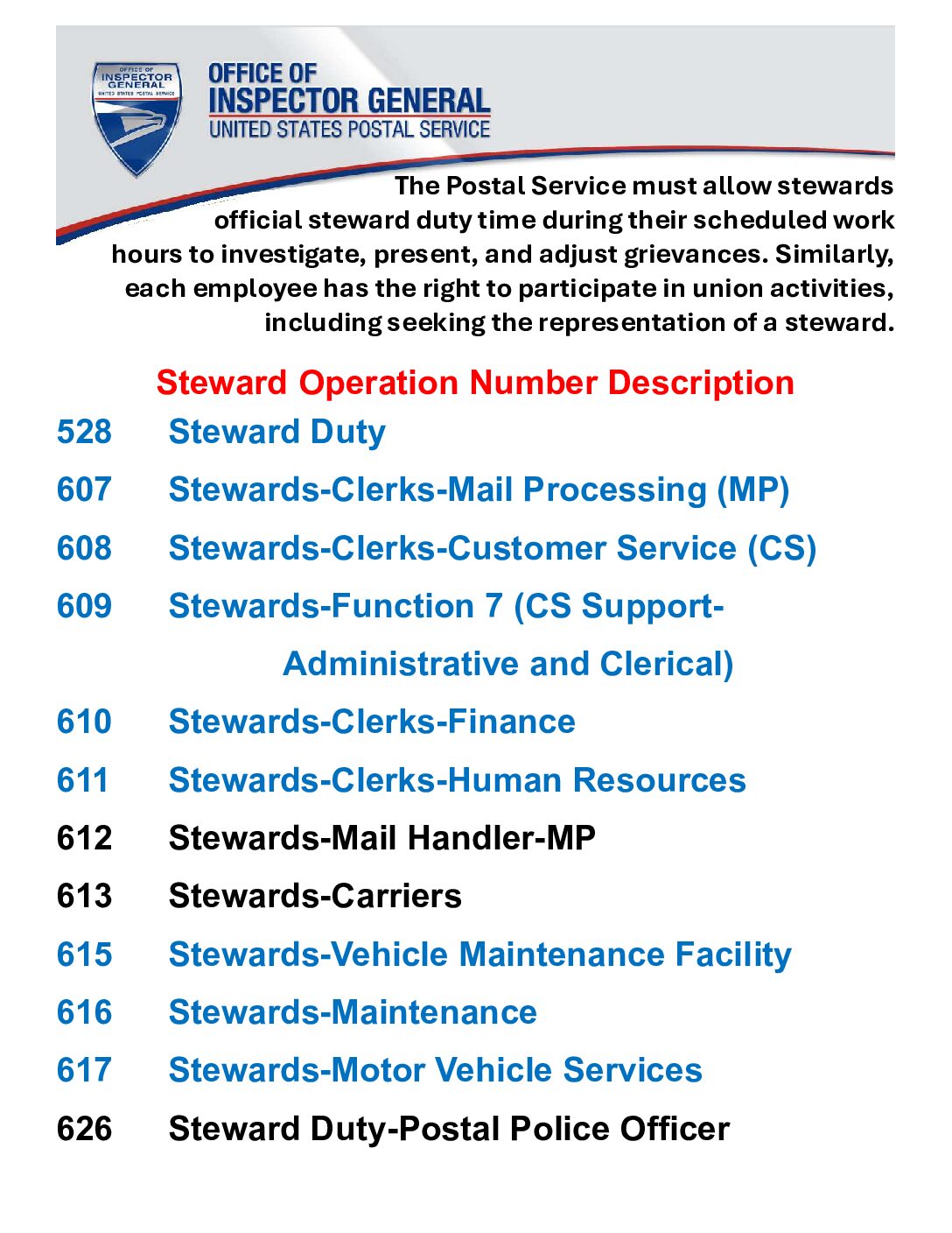 Steward Operation Numbers - 