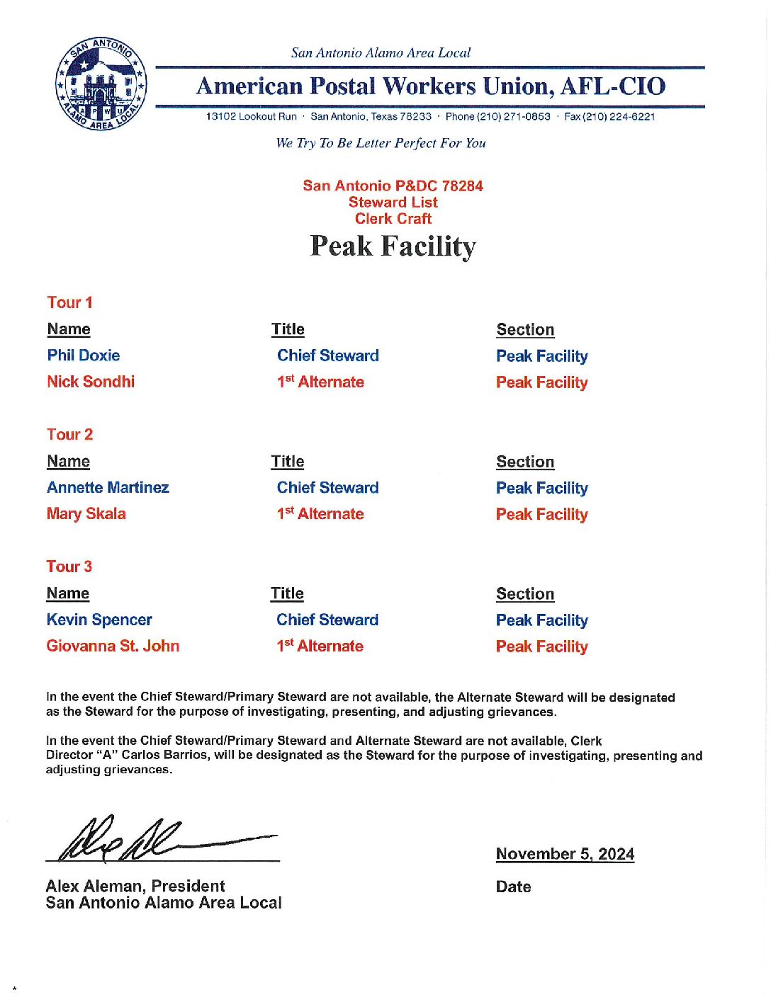 Peak Facility Stewards 2024 - 