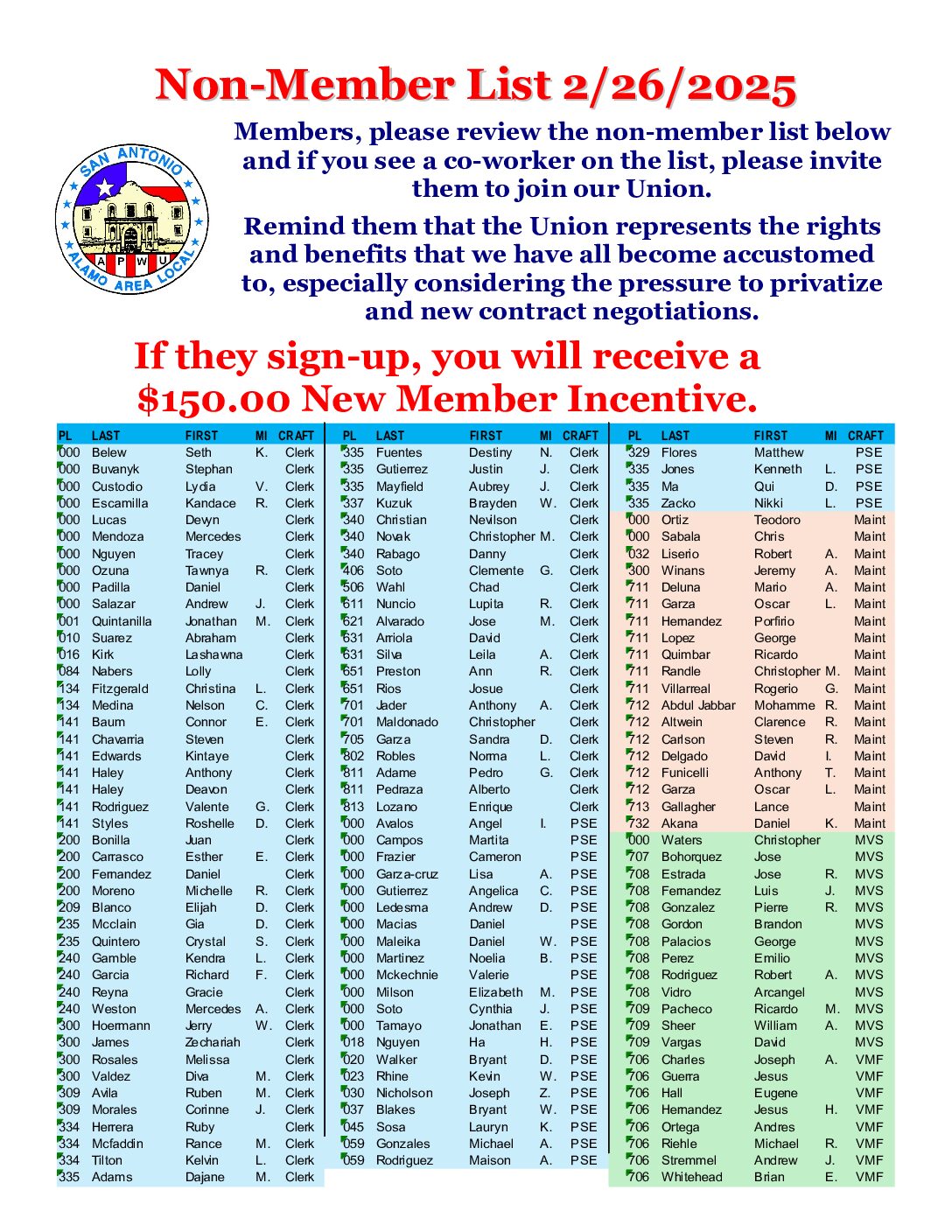 Non-Member List 2-26-25 - 