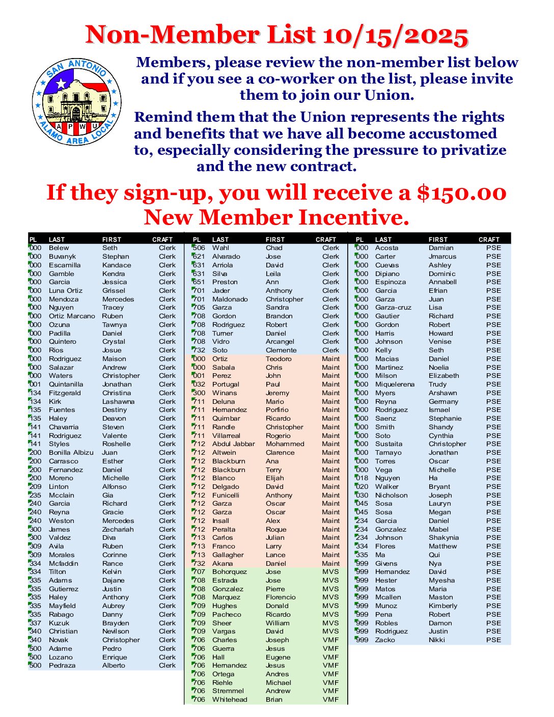 Non-Member List 10/15/25 - 
