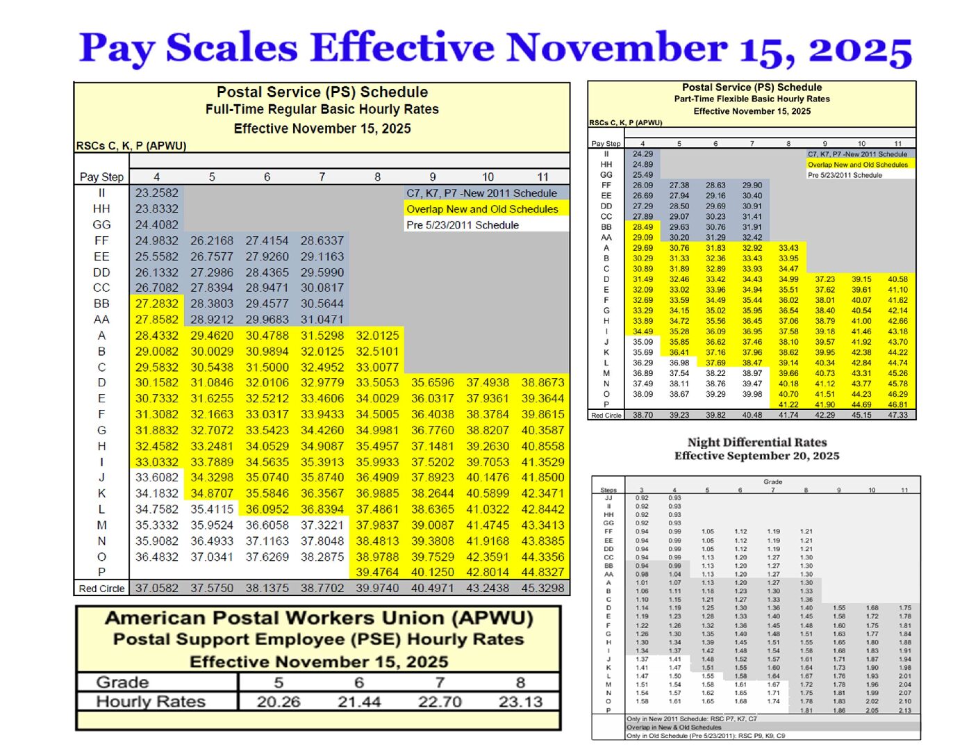 November 15 Pay Raise - 