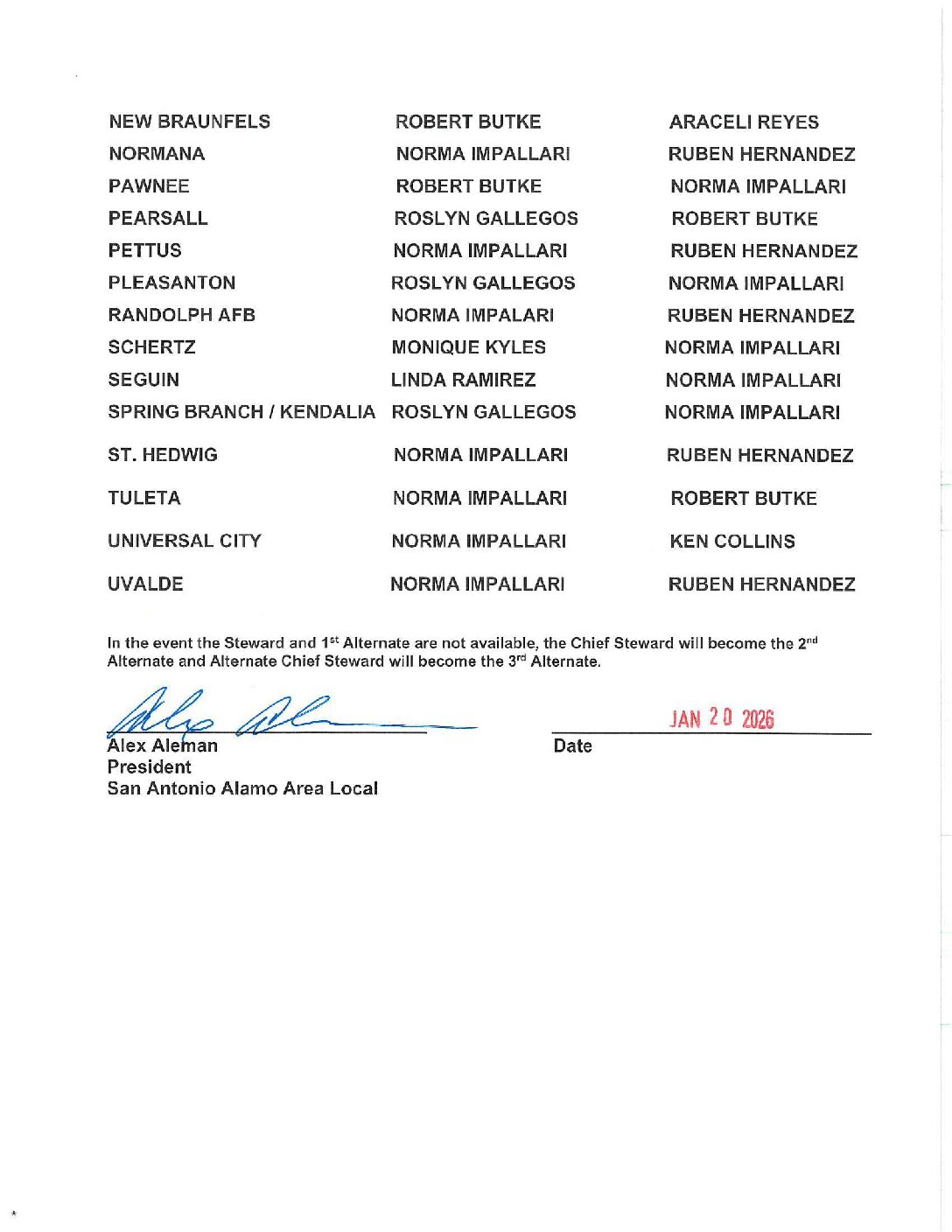 SAAAL Represented Associate Offices (2) - 