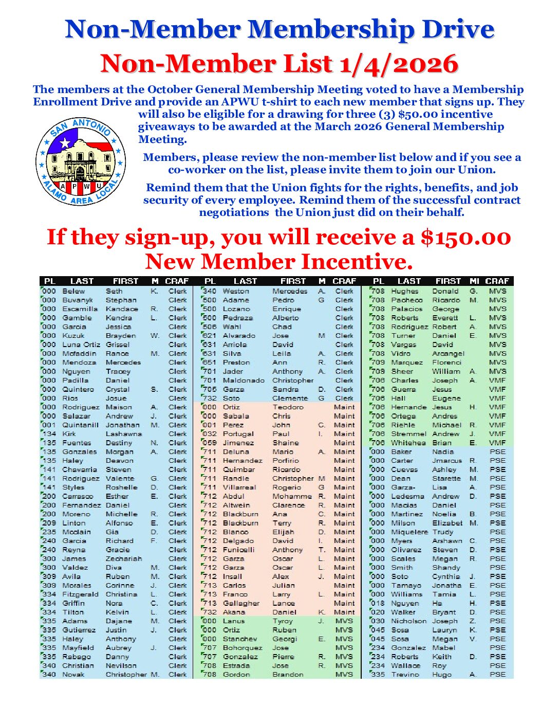 Non-Member List 1/4/26 - 