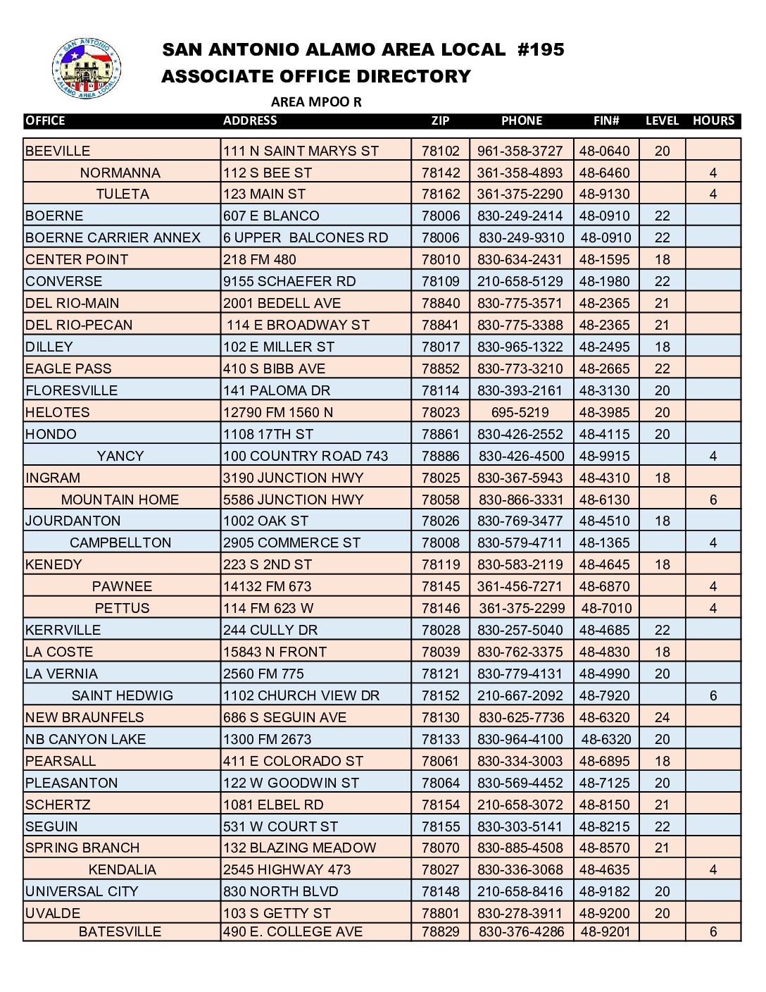Associate Offices Directory 2/25/26 - 