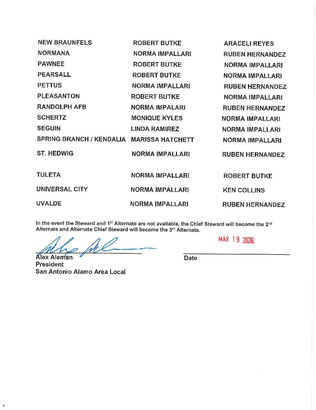 SAAAL Represented Associate Offices (2) - 