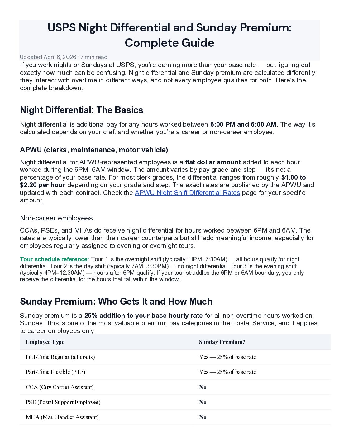 Complete Guide to USPS Night Differential and Sunday Premium - 