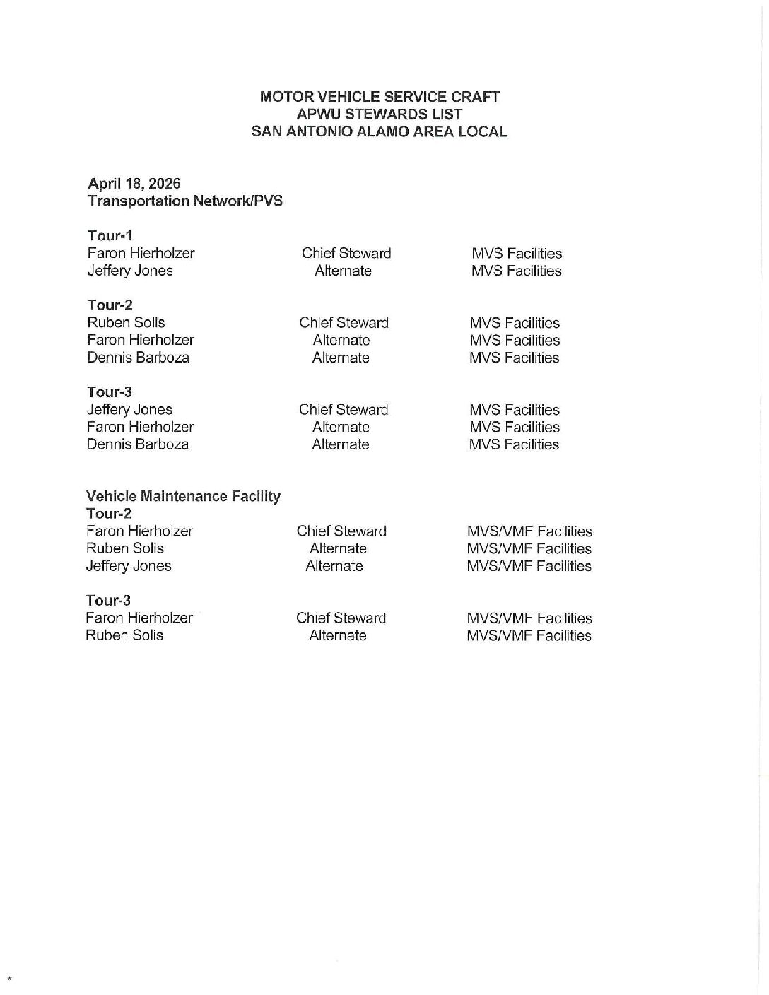 Motor Vehicle Craft Stewards - 