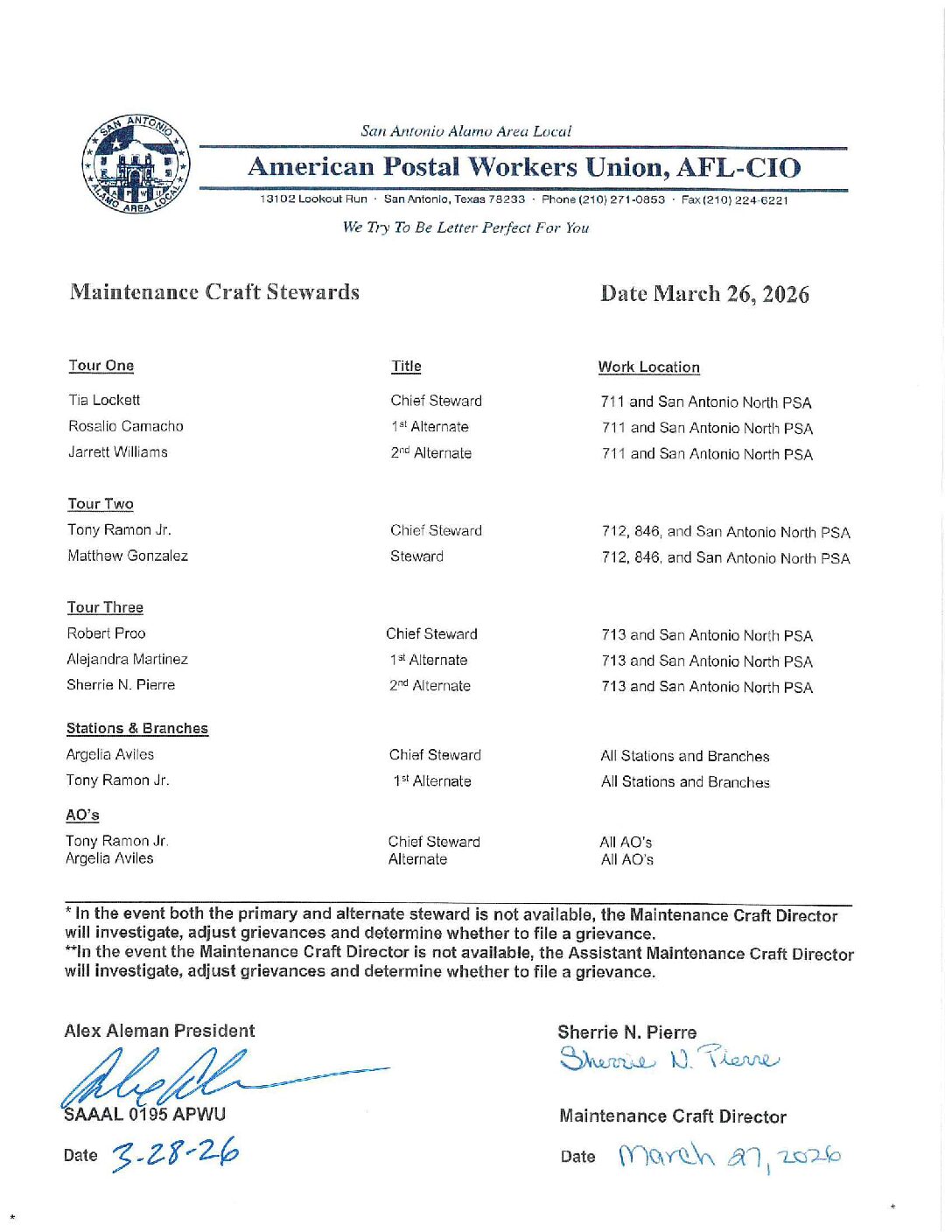 Maintenance Craft Stewards - 